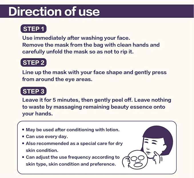 Instructions for using a facial mask with text and an icon of a person applying the mask.