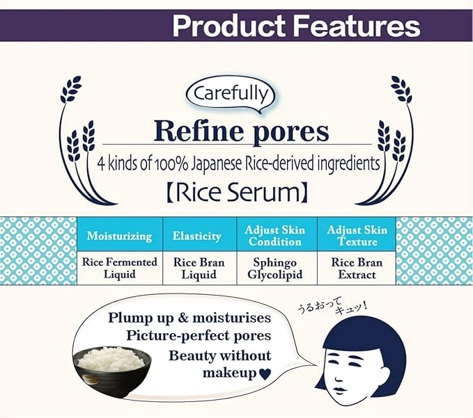 Product features of a rice serum with text and graphics on a white background